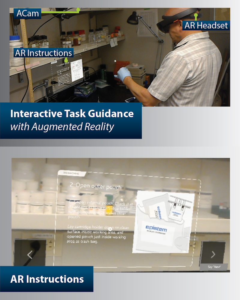 Interactive Task Guidance Graphic 01